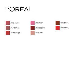 Lip Liner Color Riche L'Oreal Make Up - Dulcy Beauty