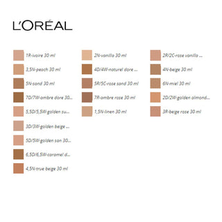 Liquid Make Up Base Accord Parfait L'Oreal Make Up (30 ml) (30 ml) - Dulcy Beauty
