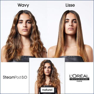 Hair Straightener L'Oreal Professionnel Paris UFR09552 White - Dulcy Beauty