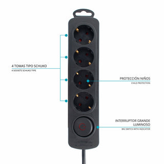 Plugboard à 4 places avec interrupteur d'alimentation TM Electron 3680 W