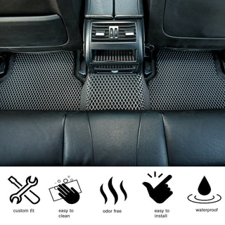 Car Floor Mats with dirt and liquid protection technology